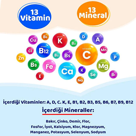 Bebehum 2 No Devam Sütü 6-9 Ay 800 gr x 4 Adet