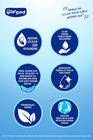 Canped Vücut Temizleme Havlusu Seyahat Boyu 24 lü