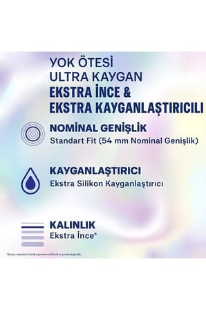 Yok Ötesi Ultra Kaygan İnce Prezervatif 60'lı, Süper Fırsat Paketi (20'li Paket x 3 Adet)