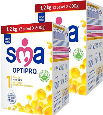 SMA Optipro 1 Prebiyotik Bebek Sütü 2 x 1200 gr