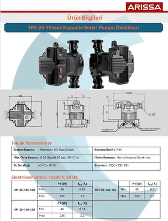 Arissa HM-25-140-180 1 1/2'' Dişli Frekans Kont. Sirkülasyon Pompası