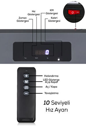 Bluetoothlu , Uygulamadan Ayarlanabilir Uzaktan Kumandalı Yürüme Ve Koşu Bandı
