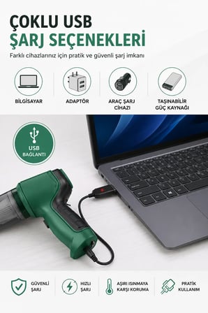Araç Süpürgesi USB Şarjlı Mini El Süpürgesi Kablosuz Şarjlı Çekme ve Üfleme Özellikli 4 Başlıklı Taşınabilir El Tipi Vakum Temizleyici