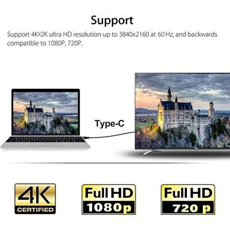 Daytona CH-01 Type-C To 4K Ultra Full Hd HDMI Usb-C Tak Çalıştır Görüntü Aktarım Kablosu