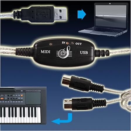 Um-002 Usb Midi Kablosu