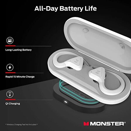 Monster Audio Dna Fit Black White | Anc Noise Cancelling