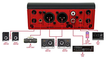 Esı Audio Moco