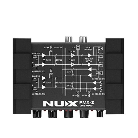 Nux Pmx-2u Ses Kartı +mixer