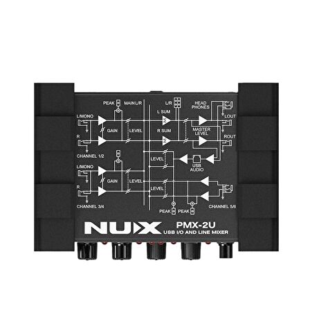 Nux Pmx-2u Ses Kartı +mixer