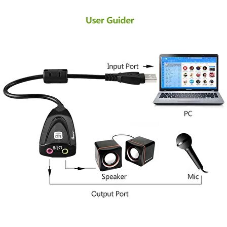 Steel Sound Lx-608  Usb Ses Kartı