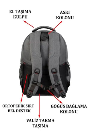 SEVİNÇ ÇANTA Unisex Su Geçirmez Günlük Cepli Sırt Çantası