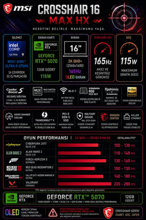 Crosshair 16 Max HX Ultra 9 275HX RTX 5070 12GB 115W 128GB RAM 512GB SSD 16″ QHD+ (2560 x 1600) OLED 165Hz Win11 Home E2WGXK043TRP416 Gaming Laptop + PER4 Çanta