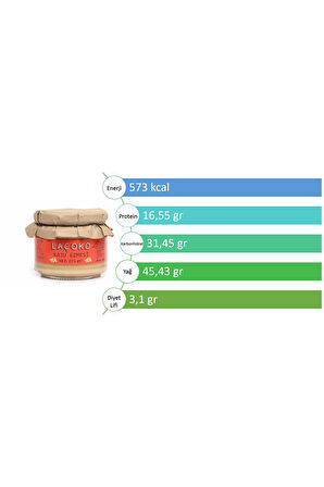 LAÇOKO 550 Gram Şekersiz, Katkısız, Glutensiz, Vegan, Doğal Kaju Ezmesi