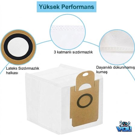 Lydsto R1 Pro HD-STYTJ-W03 için Toz torbası 1 Adet