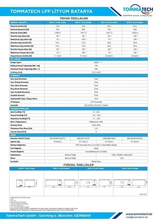 Tommatech Modüler Serisi 25.6V 204Ah G2 Lfp Lityum Batarya