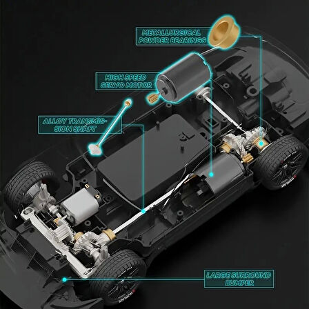 1:14 Hızlı Drift Şarjlı 4x4 RC Uzaktan kumandalı Yarış Aracı 25 Km/s Hızında Hediyelik Oyuncak