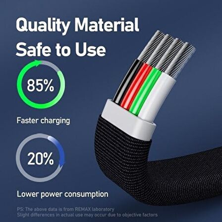 Zuidid RC169-TH 2.1 Amper 3in1 Manyetik Hızlı Şarj Kablosu 1.2 Metre – Micro / Type C / Lightning
