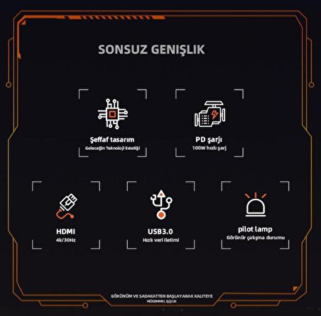 Coofbe Şeffaf 5in1 PD 100W Type-c Dönüştürücü Hub Type-c To 4K HDMI USB3.0 USB2.0 *2 Çoğaltıcı Hub