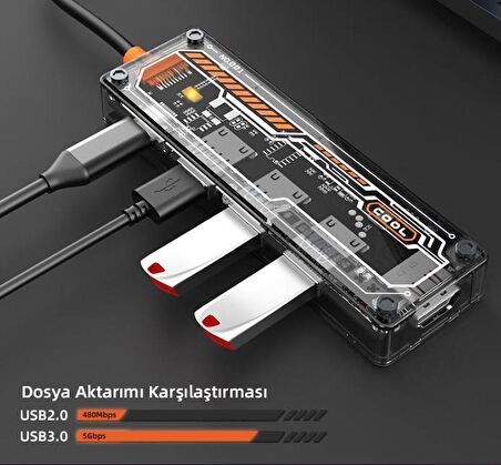 Coofbe Şeffaf 5in1 PD 100W Type-c Dönüştürücü Hub Type-c To 4K HDMI USB3.0 USB2.0 *2 Çoğaltıcı Hub