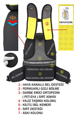 Dağcı Seyahat Günlük Sırt Çantası 60 Litre 17,3 İnç Ortopedik Su Geçirmez Kumaş