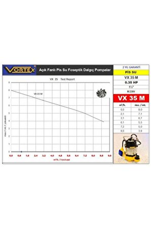 Vortex Vx35 M 0.35 Hp 1,5'' Foseptik Dalgıç Pompa 