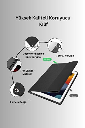 Qpen  iPad Air 5 10.9 İnç (2022) Uyumlu  İnter Ledli Klavyeli Tablet Kılıfı