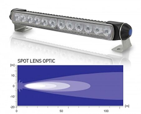 Hella Marine Sea Hawk-XLB Projektör  Spot Tip Siyah