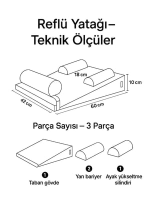 SABY 15° Açılı Modüler Bebek Reflü Yatağı – Aloevera Kumaş – 4’ü 1 Arada – Yıkanabilir Kılıf