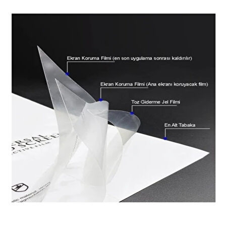 Reeder P13 BLUE 2021 NANO Ekran Koruyucu ULTRA İnce Esnek - Mat Hayalet Umbos