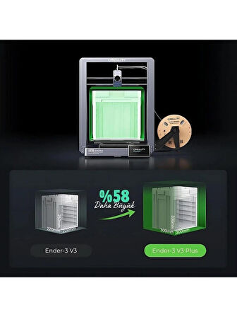 Creality Ender 3 V3 Plus Core Xz