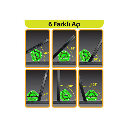 Magnethink Aç Kapa Çok Açılı Manyetik Kaynak Gönyesi - Mavi