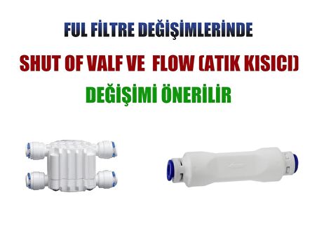 İhlas Aura Cebilon Platinum Uyumlu 5'li Filtre Seti