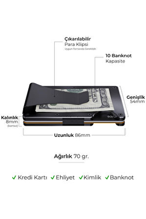 Yeni Nesil Minimalist Cüzdan, Metal Kartlık - Rfid Engelleme, Para Klipsi, Kadın & Erkek (SİYAH)