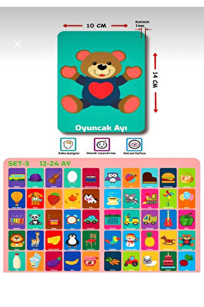 Bebeğimin Ilk Zeka Kartları Set-3 / 12-24 Ay Eğitici Kartlar Bebekler İçin Eğitici Oyuncak