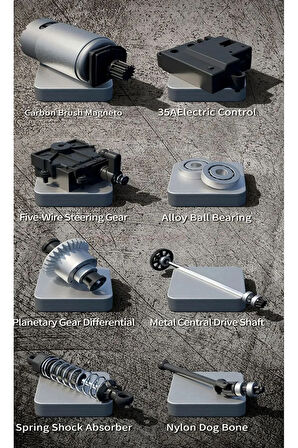 Uzaktan Kumandalı 50 Km/Hız Yapan RC Araba SUV 4X4 Full İç Metal Kasa Şarjlı Full Fonksiyonlu