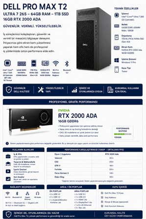 Pro Max T2 Core Ultra 7 265 RTX 2000 Ada 16GB 192GB RAM 12TB SSD 27" FHD Win11 Home FCT22506P828 Masaüstü İş İstasyonu + PER4 USB Bellek