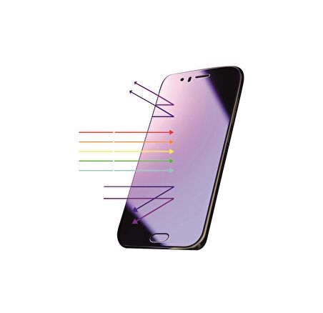 Akfa Redmi Note 9 Hayalet Gerçek Kırılmayan Nano Ekran Koruyucu