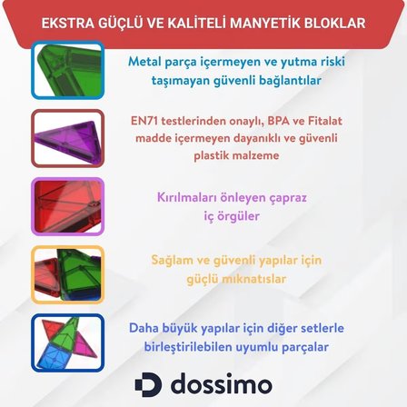 Araba ve Uçak Figürlü - Çocuklar İçin Renkli 3 Boyutlu Mıknatıslı 97 Parça Manyetik Oyun Seti