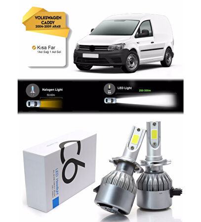 Volkswagen Caddy Kısa Far Led Xenon Şimşek Etkili 2004-2009 Arası