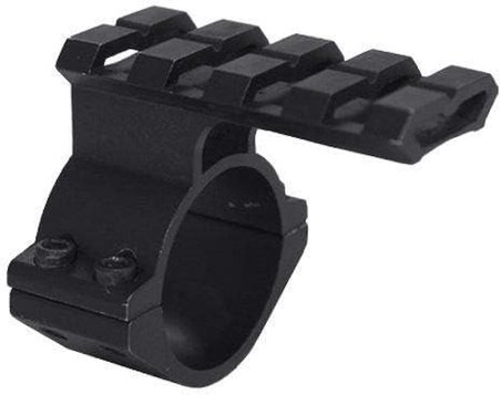 25.4/30 Mm,reddot,fener, Taktik Işık Montajı, Yedek Lazerler İçin Üst Ray