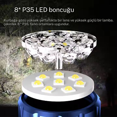 8x LED Yüksek Parlaklıkta Mini El Feneri – USB Şarjlı, Mıknatıslı ve Taşınabilir Çalışma Işığı