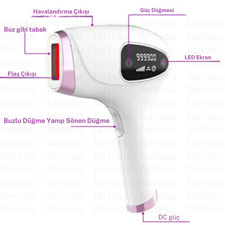 Trend Farma Soğuk Buz İpl Lazer Epilasyon Cihazı - 999.999 Atım,  Ağrısız buz lazer