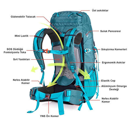 Naturehike 55+5 Lt Trekking Sırt Çantası YEŞİL