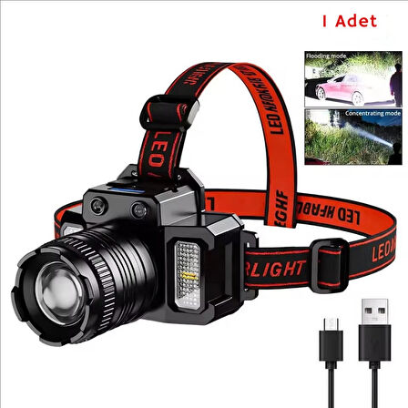 Zoom Sensörlü LED Kafa Feneri | USB-C Şarjlı, Yakınlaştırmalı, Dijital Göstergeli, Su Geçirmez