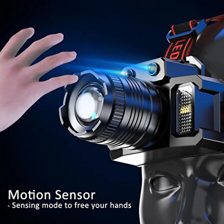 Zoom Sensörlü LED Kafa Feneri | USB-C Şarjlı, Yakınlaştırmalı, Dijital Göstergeli, Su Geçirmez