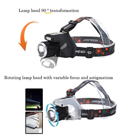 Şarjlı Sensörlü LED Kafa Lambası – TGA-110