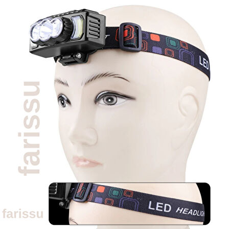 810S Şarjlı LED Kafa Lambası | 4 Modlu | Tip-C Giriş | Su Geçirmez | XPE + COB Işık | Kamp & Açık Hava Kullanımı