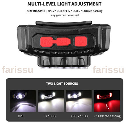 810S Şarjlı LED Kafa Lambası | 4 Modlu | Tip-C Giriş | Su Geçirmez | XPE + COB Işık | Kamp & Açık Hava Kullanımı