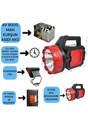 GK6689 Uzun Menzilli 10W LED Projektör El Feneri – 8000mAh Şarjlı