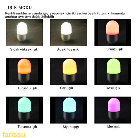 GK-23059 Şarjlı Hacı Yatmaz Kamp ve Masa Lambası – 122 Lümen, 4000 mAh, RGB Renkli Işık